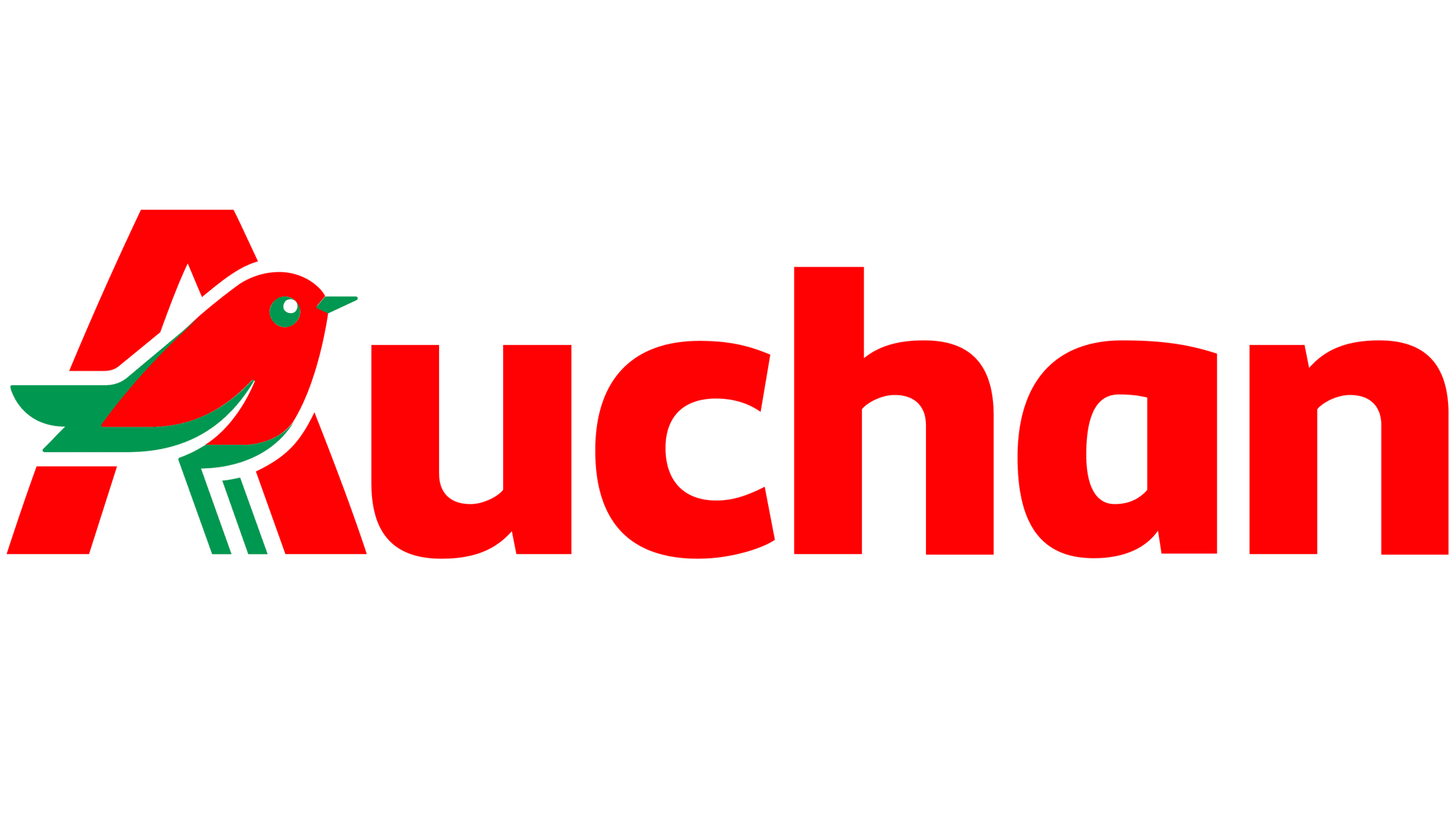 Auchan Romania